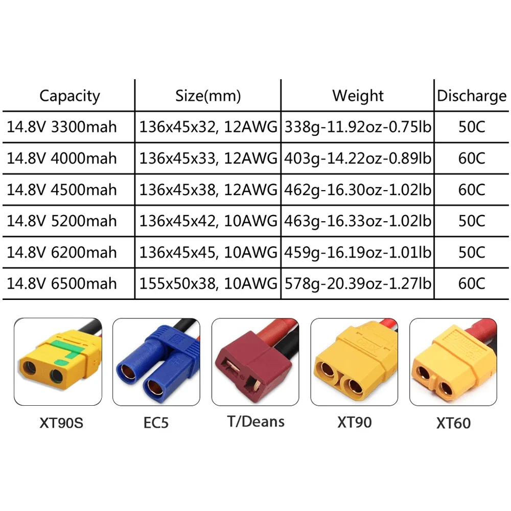 4S 14.8V Lipo Battery 3300mah  - Lipo Battery 4S 리뷰 및 가격
