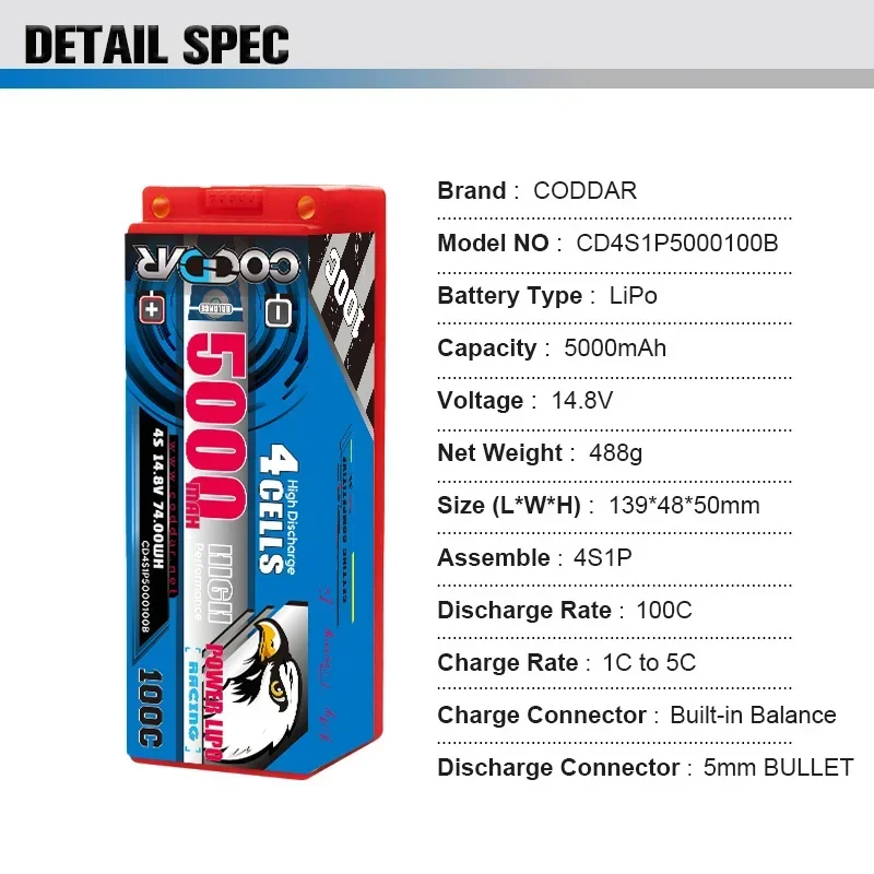 CODDAR 4S 14.8V 100C Lipo Batt - Lipo Battery 4S 리뷰 및 가격