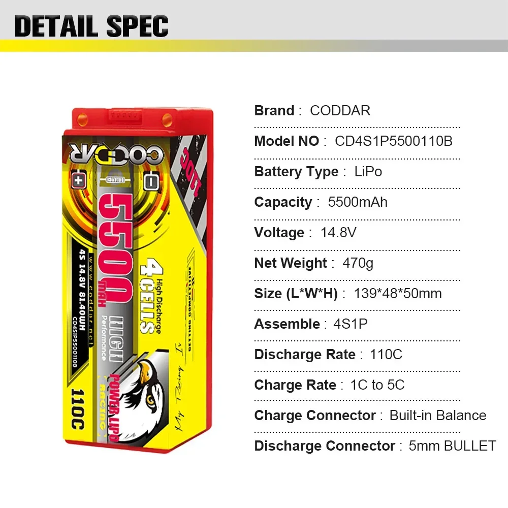 CODDAR 4S 14.8V 100C Lipo Batt - Lipo Battery 4S 리뷰 및 가격