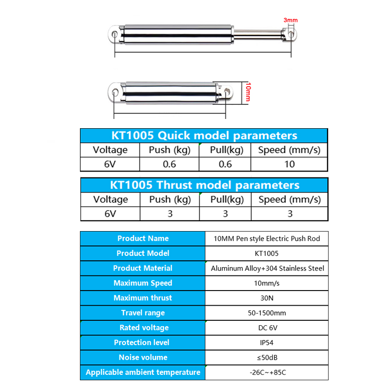 10mm Linear Actuator Retractab - Rc Hobbies 리뷰 및 가격