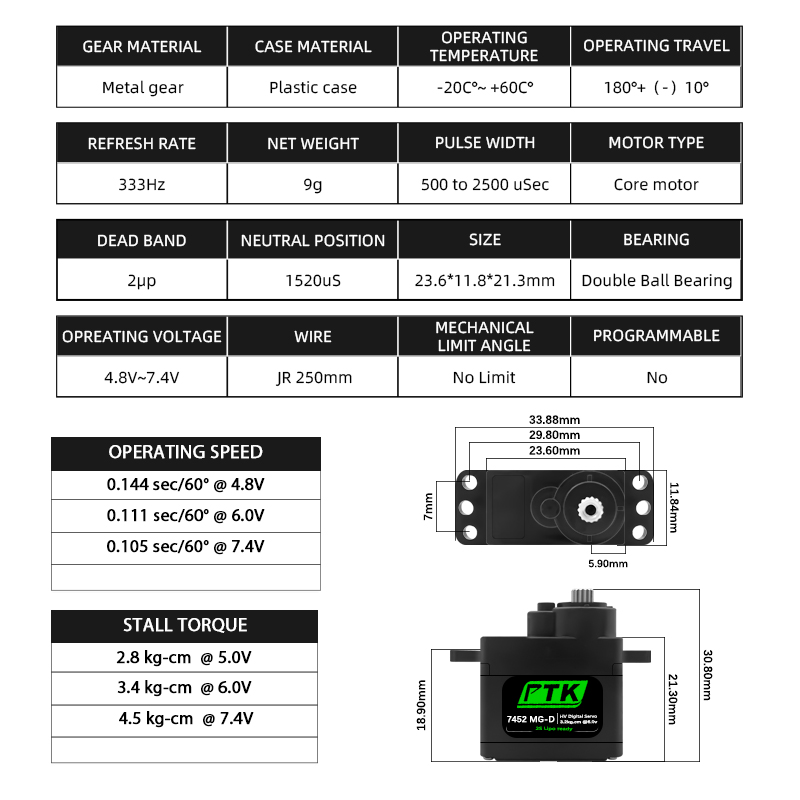 PTK 7452 MG-D 9g Digital Servo - Rc Hobbies 리뷰 및 가격