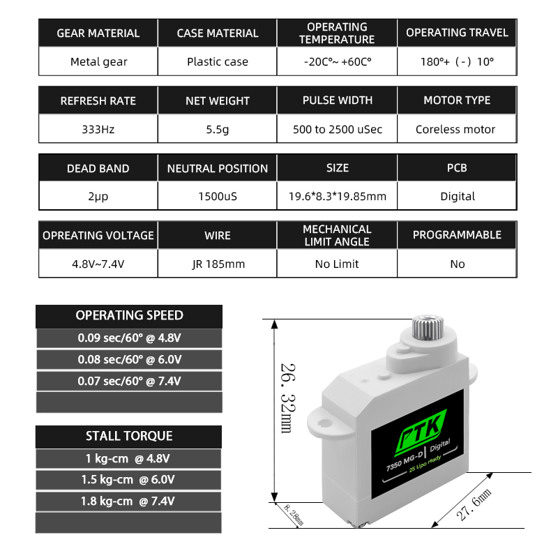 PTK 7350 MG-D 5.5g Digital Ser - Rc Hobbies 리뷰 및 가격